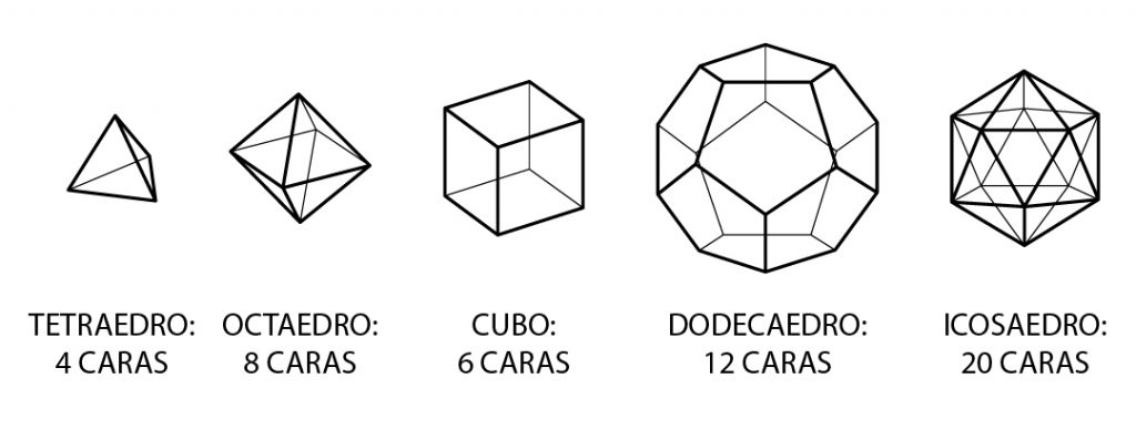 cara – LIBRO-PEDIA – Matemática