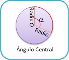 Artículos destacados - Elbibliote.com