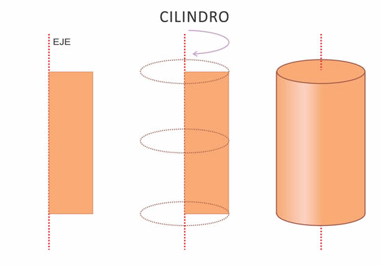 Artículos destacados - Elbibliote.com