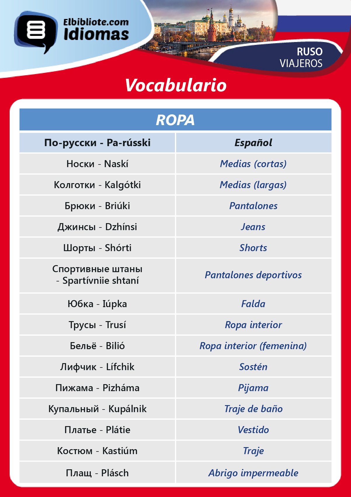 Flashcards - Elbibliote.com